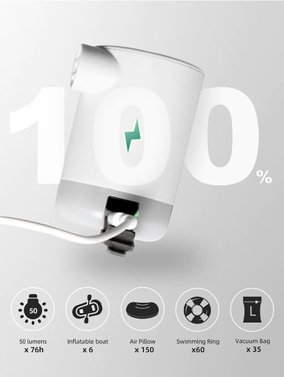 Max Pump 2 Pro Portable Mini Air Pump Electric Inflator with USB Charging Illumination