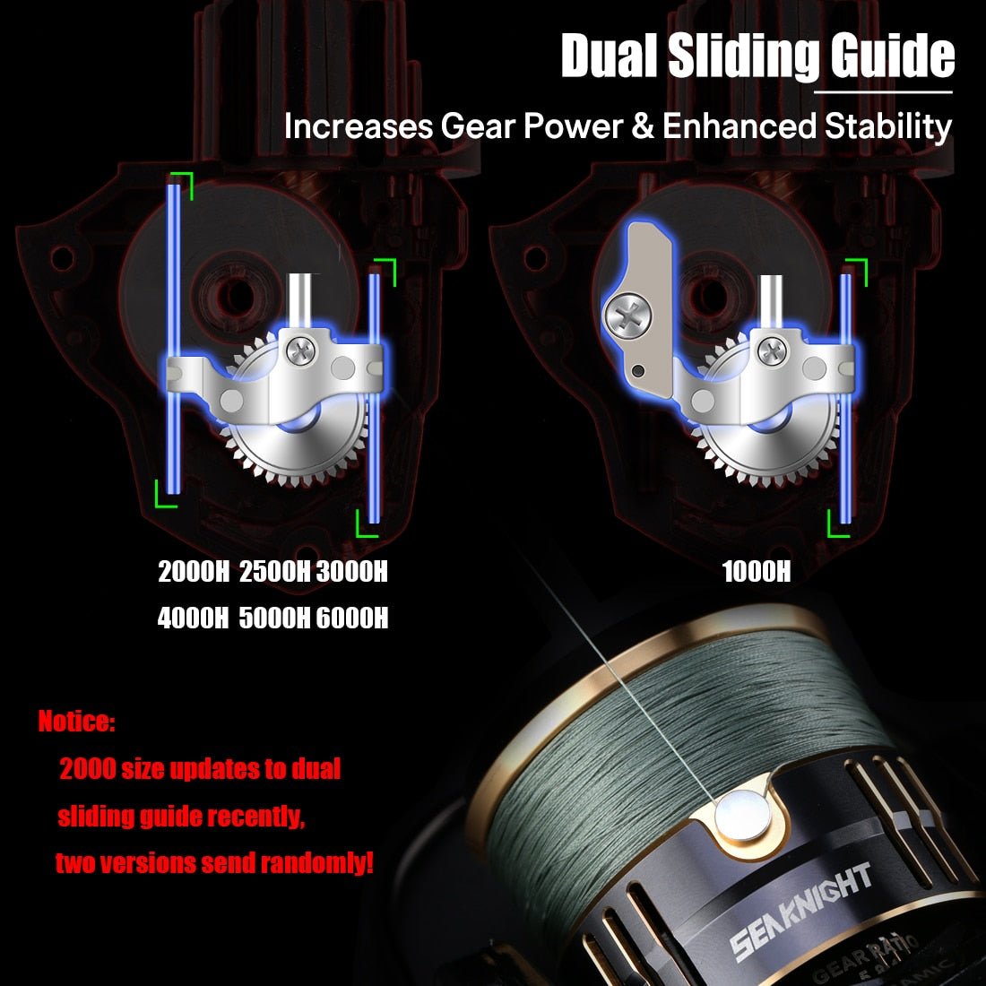 Series 5.0:1 5.8:1 Fishing Reels 1000-6000 MAX Drag 28lb Power Spinning