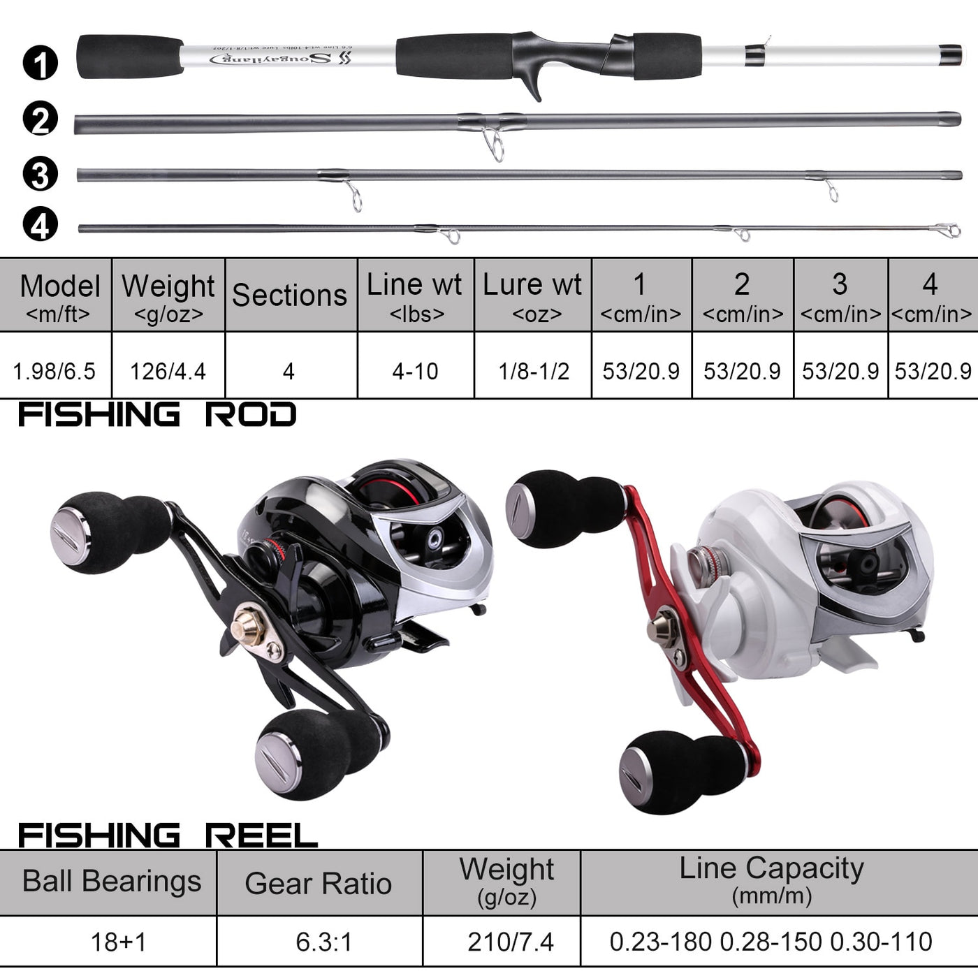 SET 1.98m Baitcasting Rod Full Kit 4 Section Power Carbon Fishing Rod 500M