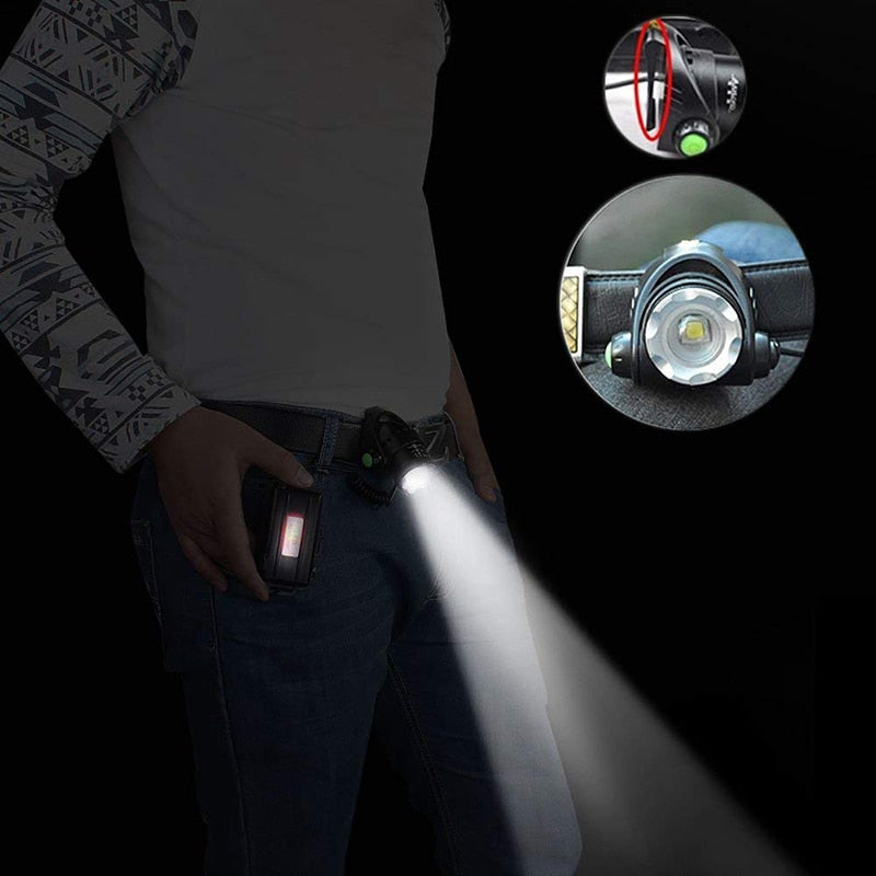 Waterproof LED Headlamp Zoom Headlight 