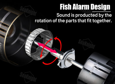 Series 5.0:1 5.8:1 Fishing Reels 1000-6000 MAX Drag 28lb Power Spinning