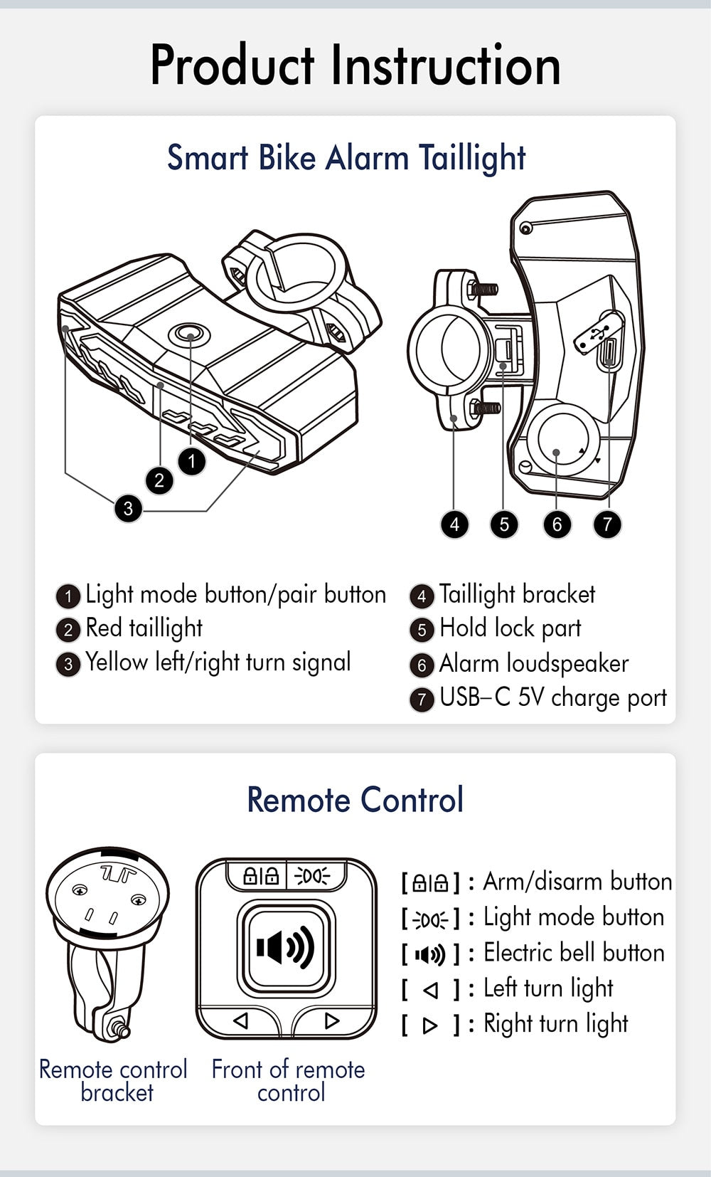 Burglar Alarm Taillight IP65 Waterproof USB Charge