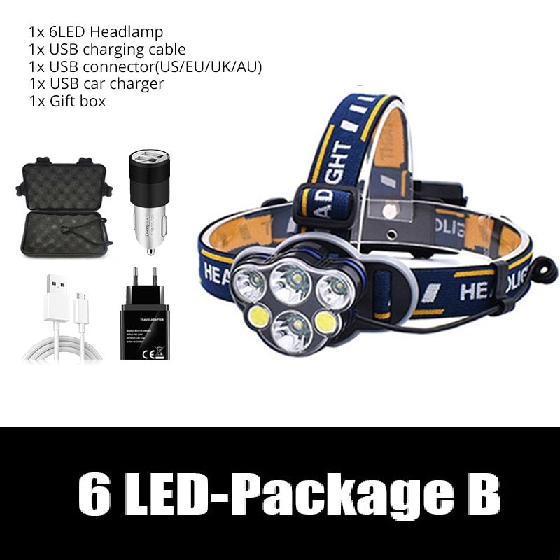 Waterproof 8 LED Headlamp with USB Charging 