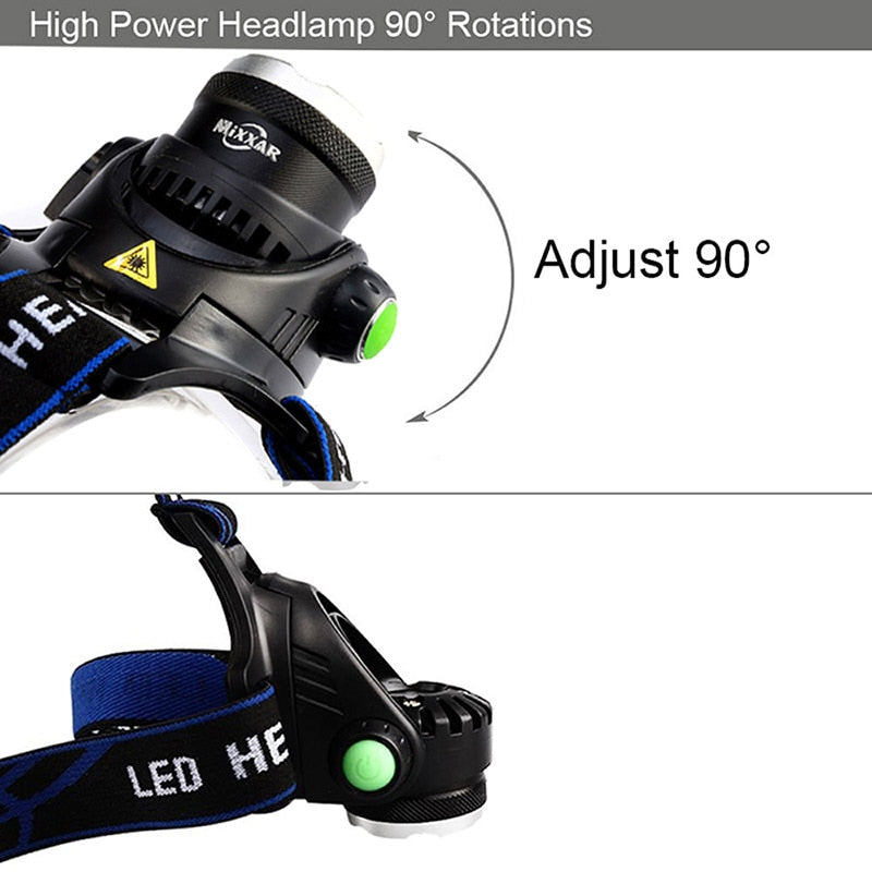 Waterproof LED Headlamp Zoom Headlight 