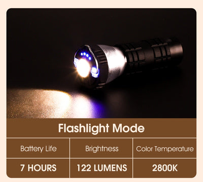 Portable Camping Light with Magnetic USB Rechargeable