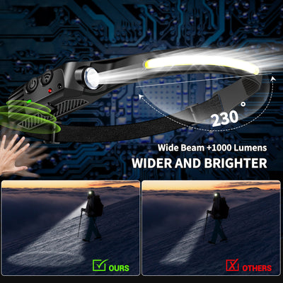 Outdoor LED Headlights Household Portable 