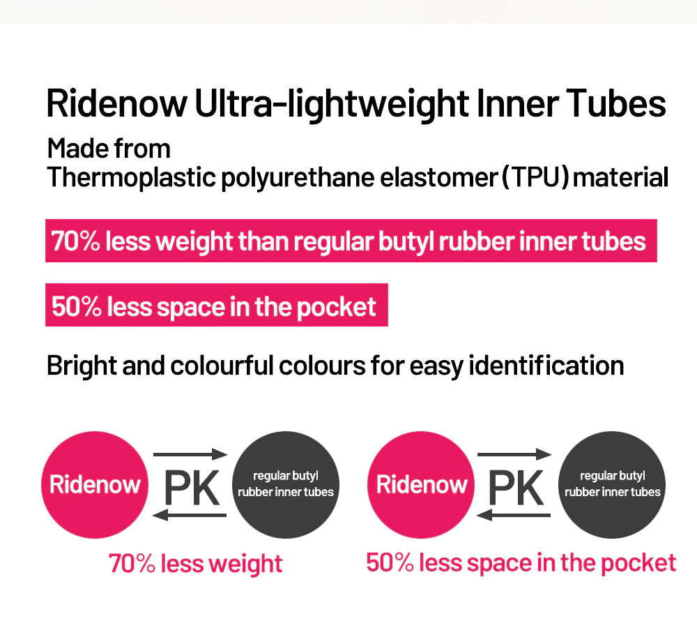 Ultralight Bike Inner Tube 700 x 18 25 28 32 Road MTB Bicycle TPU Material Tire 65mm