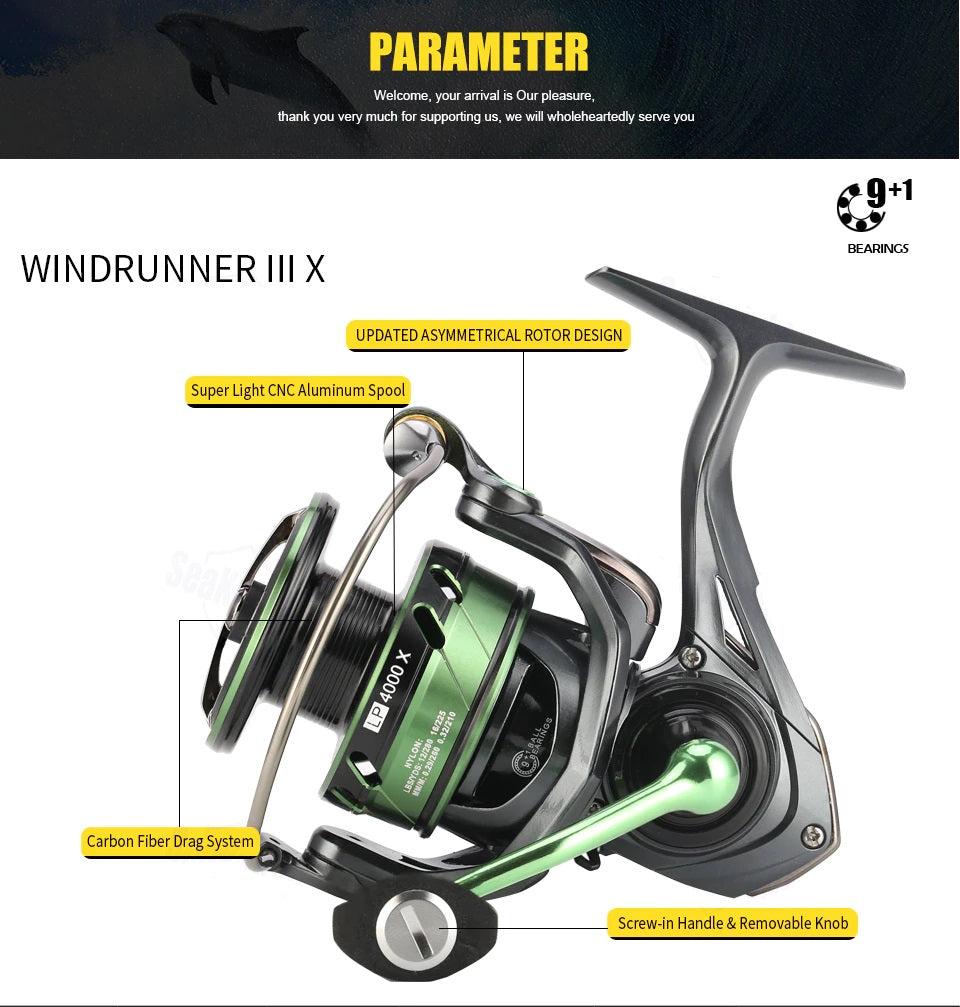 WR III X Series Fishing Reels, 5.2:1 Durable Gear MAX Drag, 28lb Smoother Winding Spinning Fishing Reel