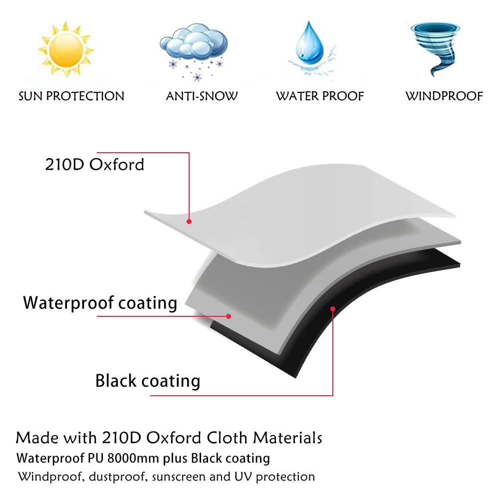 Large waterproof tarp