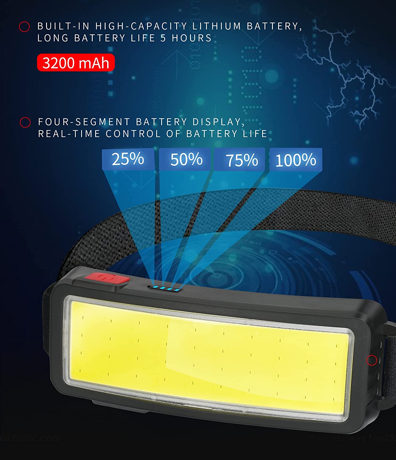 Outdoor LED Headlights Household Portable 